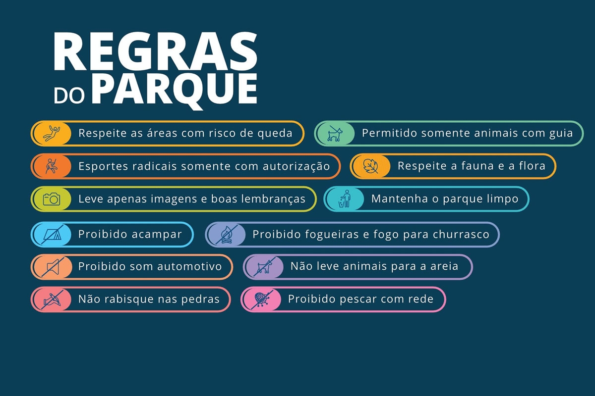 Parque Estadual da Guarita